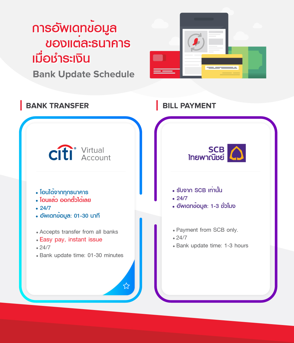Bank_Update_Schedule.jpg